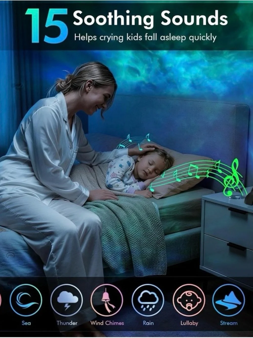 NEW - Dual Lens Galaxy Projector, Star Projector for Bedroom with 58 Light Effec